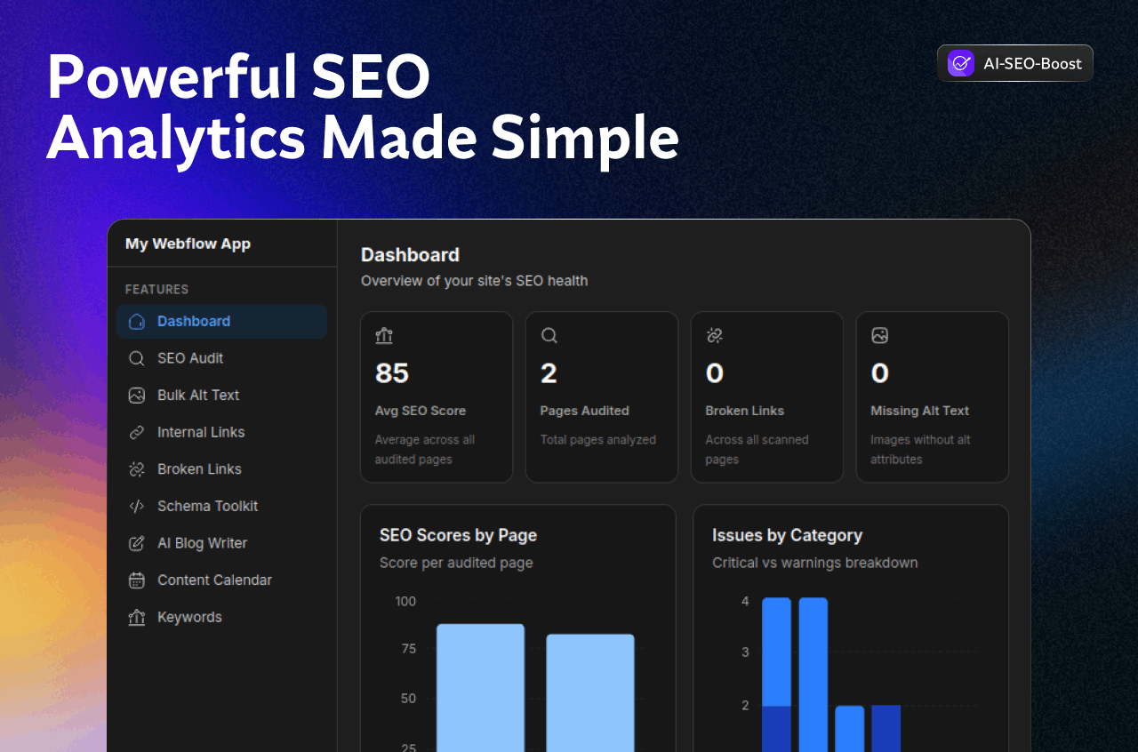 AI SEO Boost
